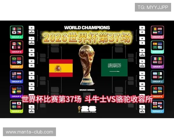 2026年世界杯西班牙VS沙特比赛详细赛程及订阅方式全攻略